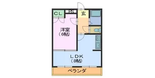 プロミネンス涼松【1階】の間取り