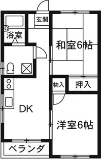 ヴィンテージ【2階】の間取り