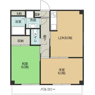 ジュネスSHIMABE【1階】の間取り