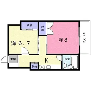 グリーンハイツ【1階】の間取り