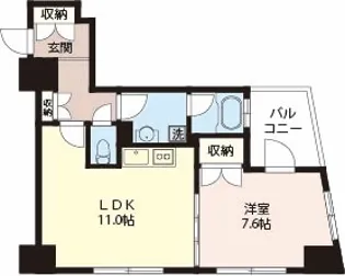 エスティメゾン浅草駒形【6階】の間取り