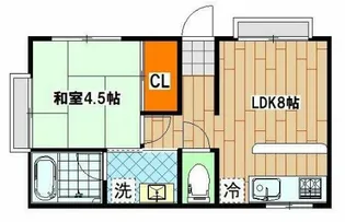 神奈川県横浜市港北区高田東1【アパート】の間取り