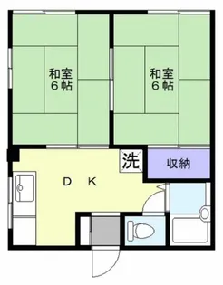 サーニヤハウス【2階】の間取り