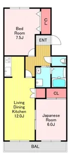 埼玉県戸田市上戸田5【マンション】の間取り