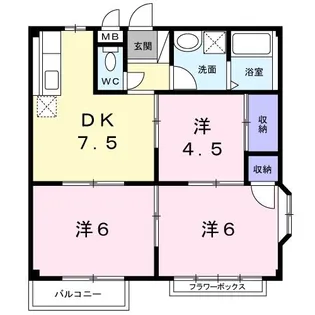 エルディム小堀A【2階】の間取り
