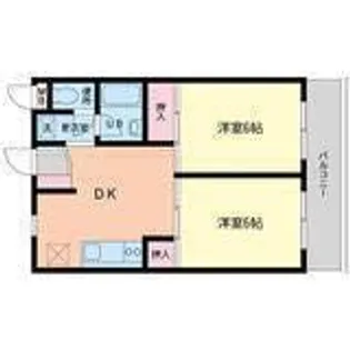 グリーンヒルコーポ【1階】の間取り