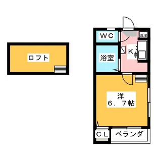 コーポ・ソフィア【1階】の間取り