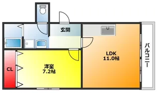 大阪府大阪市東淀川区下新庄3【マンション】の間取り