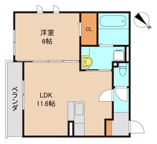 千葉県市川市福栄1【アパート】の間取り