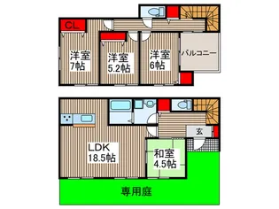 埼玉県所沢市大字中富【一戸建】の間取り