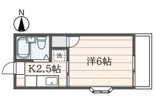 ファミーユ岡沢【1階】の間取り