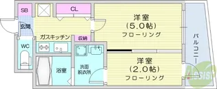 バリュー3【6階】の間取り