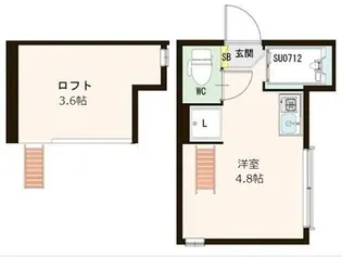 Stage神谷【1階】の間取り