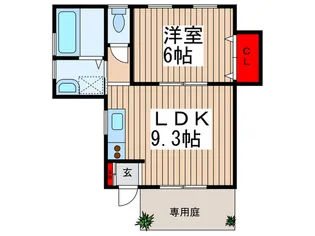 小田代貸家.【1階】の間取り