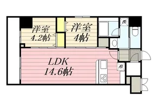 HF両国レジデンスEAST【3階】の間取り