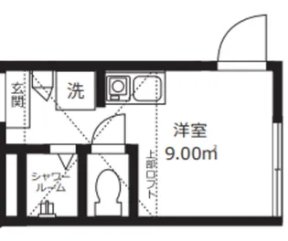 MUSA北千住【3階】の間取り
