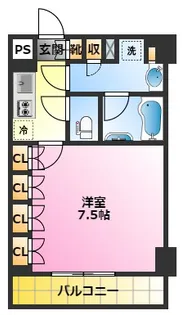 ルーブル武蔵小杉伍番館【6階】の間取り