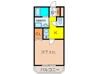 CARMEL【2階】の間取り