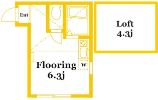 ユナイト大島AD・オリベッティ【2階】の間取り