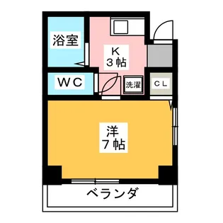 ジュネスIII【2階】の間取り