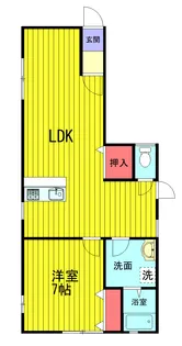 プランドール【1階】の間取り