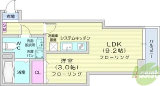 メリディアン多賀城新田【2階】の間取り