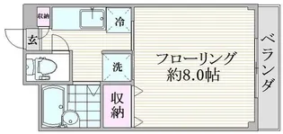 シリウスアヤセII【2階】の間取り