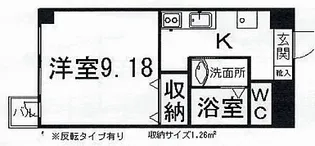 BOSS62【6階】の間取り