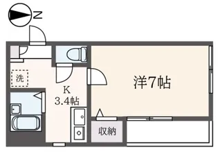 コーラル代沢【1階】の間取り