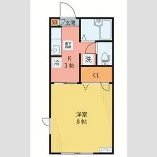カーサ・ブランシェB【1階】の間取り