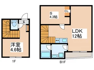 Contel永福町の間取り