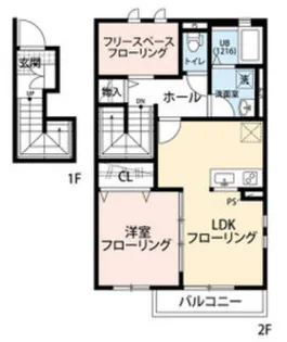 クレールシャイン【2階】の間取り