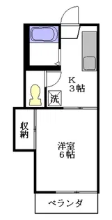 ドミール百人町【1階】の間取り