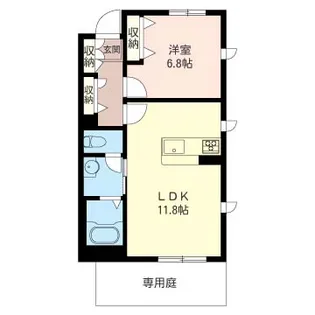 アネスティ【1階】の間取り