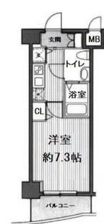 グランド・ガーラ西麻布【5階】の間取り