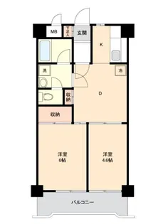 スカイパレス三ノ輪【5階】の間取り