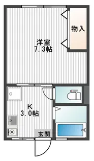 シティハイム・ナカヤマ【1階】の間取り