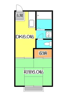 埼玉県所沢市東所沢和田2【アパート】の間取り