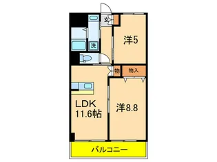 新栄倉ビル【8階】の間取り