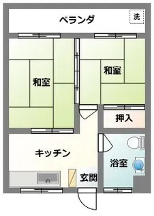 玉城アパート【3階】の間取り