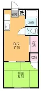 サンライズアパートメントB【1階】の間取り