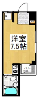 ヒルズ読売ランド【2階】の間取り
