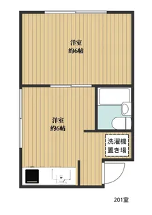 ヨシダアパート【2階】の間取り