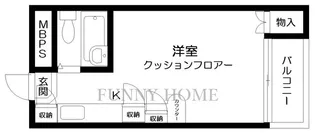 東京都世田谷区赤堤4【マンション】の間取り