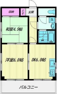 さゆり荘【2階】の間取り