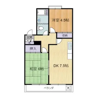 一杉マンション【3階】の間取り