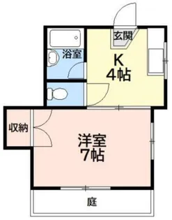 サンメゾン多摩【1階】の間取り