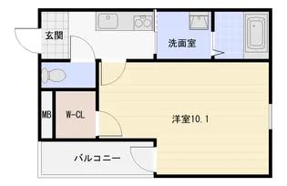 大阪府大阪市平野区長吉長原1【アパート】の間取り