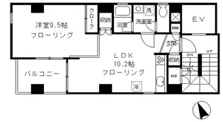 パークビュー南青山【4階】の間取り