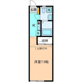 サンフラワー高尾台【1階】の間取り